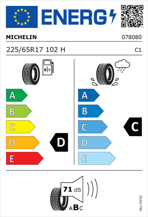 Tyre Label for Michelin Latitude Cross 225/65R17 102H